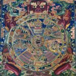 STRICTLY Presents: The Wheel of Life Thangka